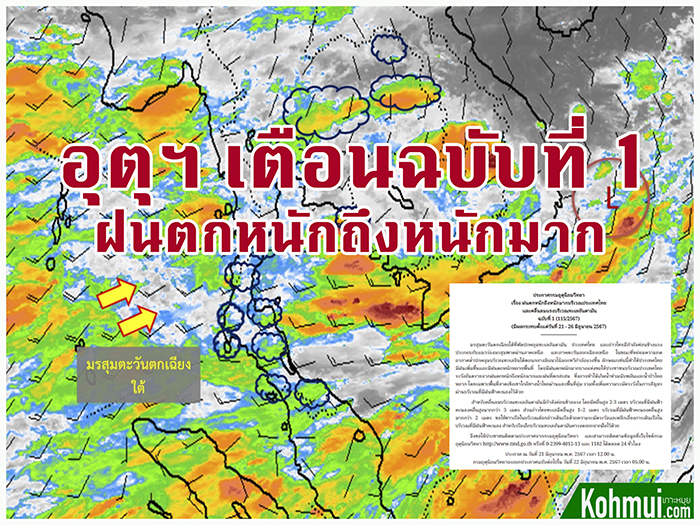 สภาพอากาศ เกาะสมุย